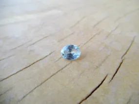 .71ct. LIGHT SKY BLUE ALL NATURAL MONTANA SAPPHIRE