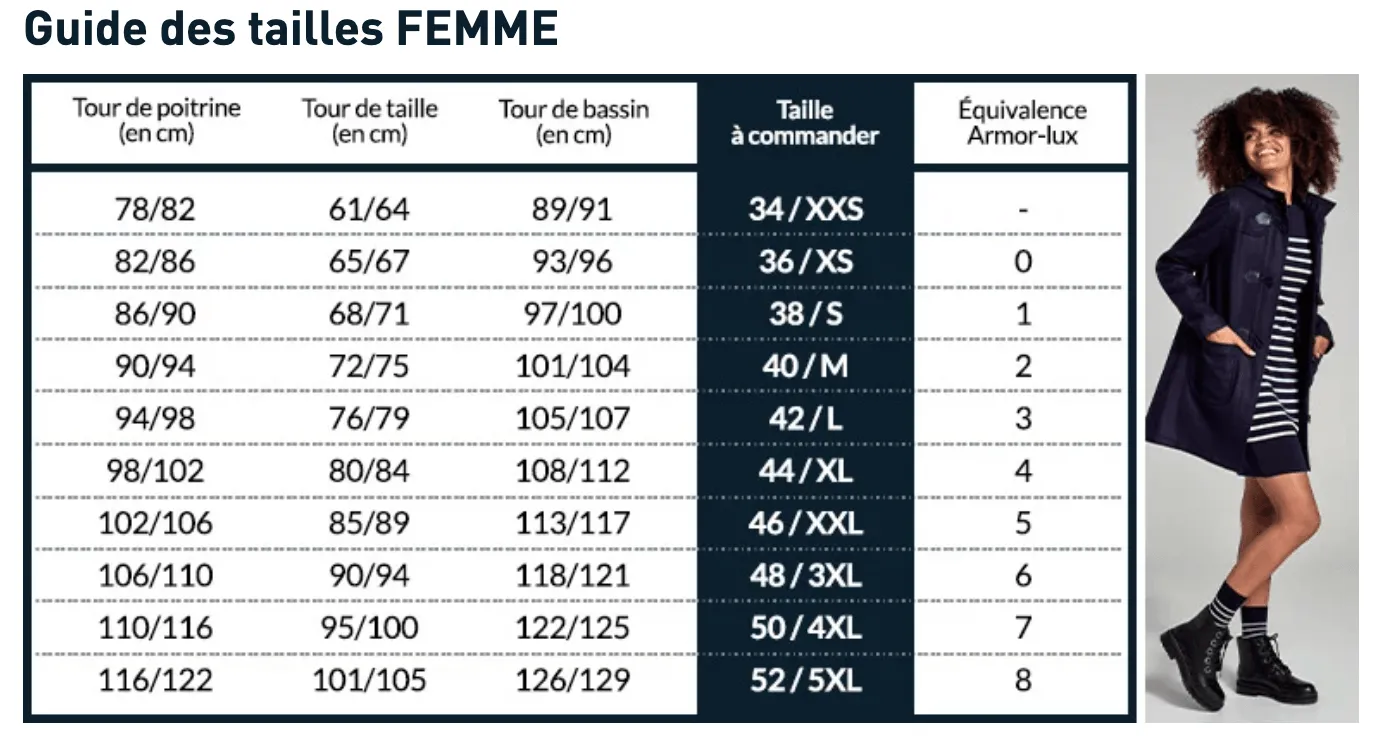 Armor-Lux - Quille - Polo à rayures de coton épais manches courtes